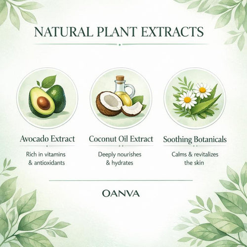 Oanva Foot Peeling Mask