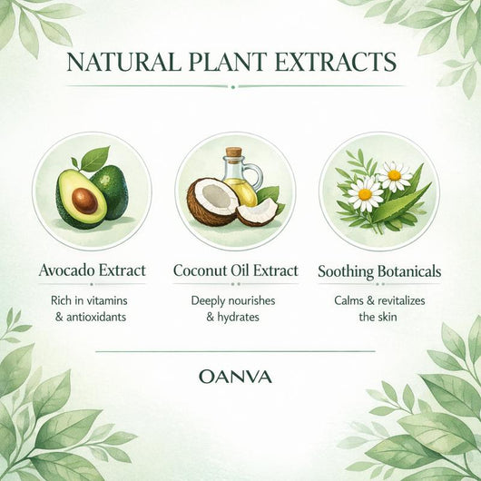 Oanva Foot Peeling Mask